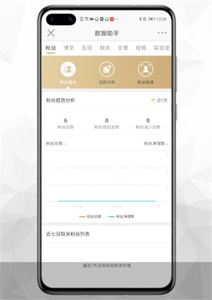 微博怎么查频繁访问我的人具体是谁
