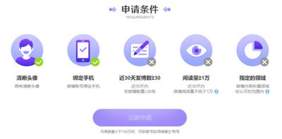 微博怎么申请认证