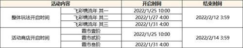 《原神》官方宣布「飞彩镌流年」即将开启