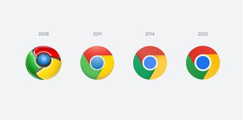 谷歌 Chrome 浏览器 8 年来首次更新图标!