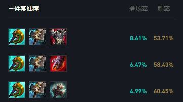 《LOL》s12牧魂人约里克出装及天赋符文2022