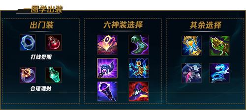 《LOL》s12光辉女郎拉克丝出装及天赋符文2022