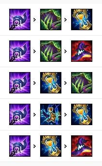 《LOL》s12九尾妖狐阿狸出装及天赋符文2022