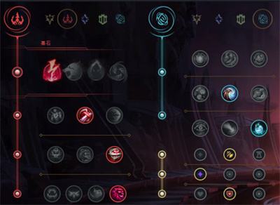 《LOL》s12九尾妖狐阿狸出装及天赋符文2022