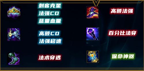 《LOL》s12机械先驱维克托出装及天赋符文2022