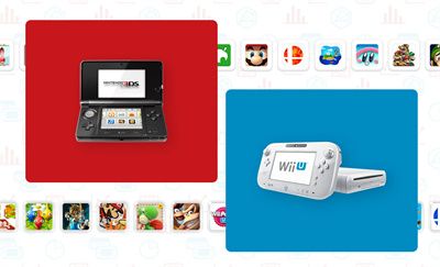 任天堂3DS和WiiU在线商店明年不再支持购买游戏