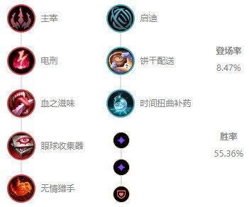 《LOL》s12铸星龙王奥瑞利安索尔出装及天赋符文2022