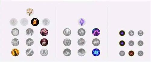 《LOL》s12戏命师烬出装及天赋符文2022