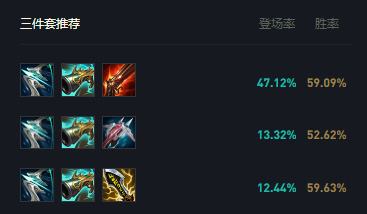 《LOL》s12戏命师烬出装及天赋符文2022