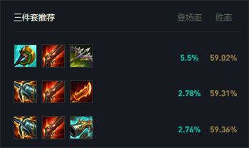《LOL》s12涤魂圣枪赛娜出装及天赋符文2022