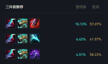 《LOL》s12皮城执法官蔚出装及天赋符文2022