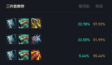 《LOL》s12残月之肃厄斐琉斯出装及天赋符文2022