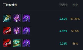 《LOL》s12血港鬼影派克出装及天赋符文2022