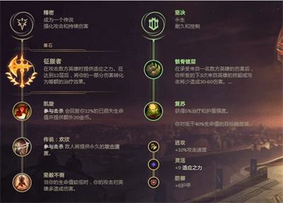 《LOL》s12腕豪瑟提出装及天赋符文2022