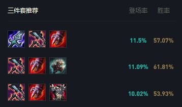 《LOL》s12腕豪瑟提出装及天赋符文2022