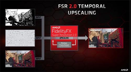 AMD宣布FSR2.0将登陆微软Xbox系列主机