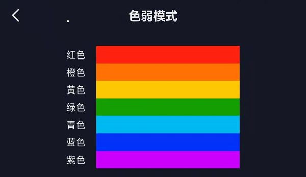 抖音色弱模式是什么意思1