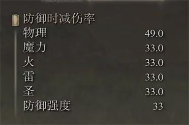 艾尔登法环习武修士火纹锤属性4