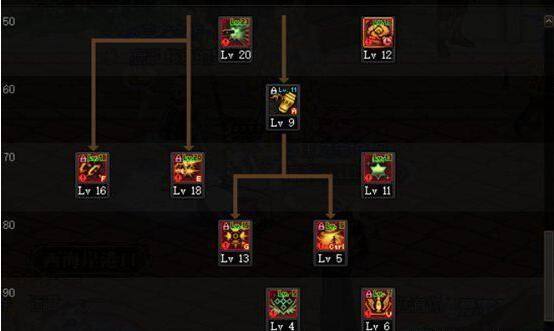 《DNF》110男弹药怎么加点4