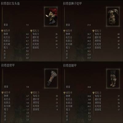 艾尔登法环拉塔恩碎星套装获得方法4