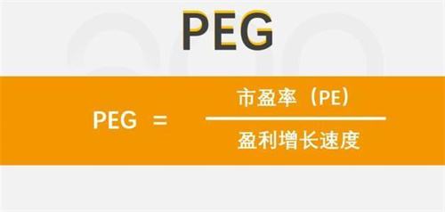 股票中peg为负值指什么意思