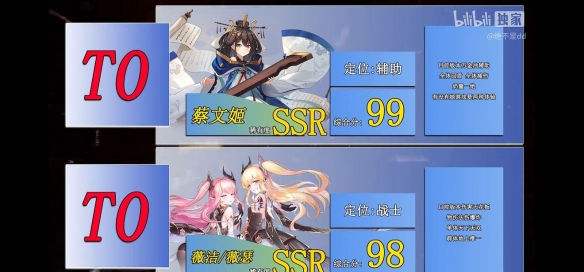 《纯白和弦》哪个角色值得抽 全角色综合实用性分析