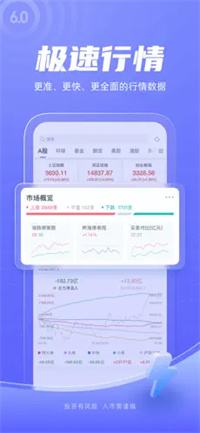 看股市行情的软件app推荐
