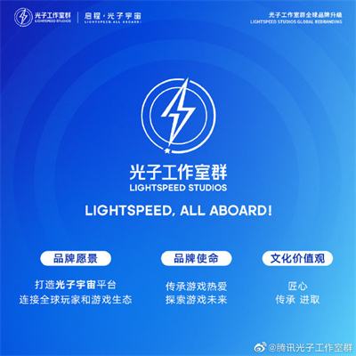 腾讯光子工作室群全球品牌升级,未来致力于光子宇宙