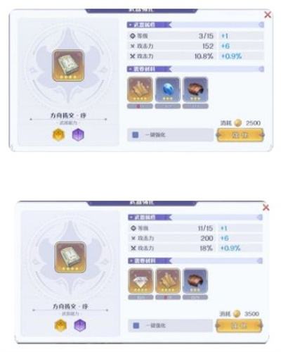 《玛娜希斯回响》常用角色武器强化材料大全