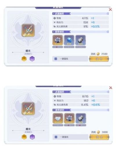 《玛娜希斯回响》常用角色武器强化材料大全