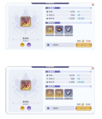 《玛娜希斯回响》常用角色武器强化材料大全