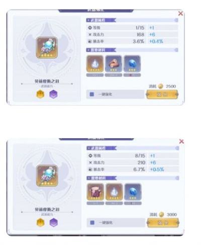 《玛娜希斯回响》常用角色武器强化材料大全