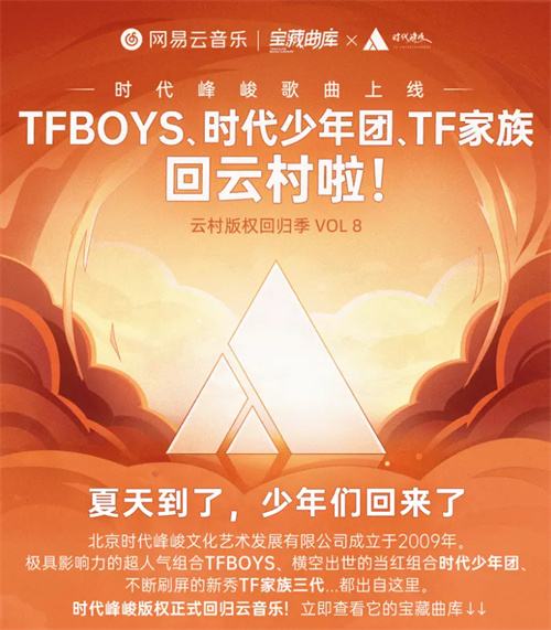 TFBOYS、时代少年团等歌曲版权回归网易云音乐