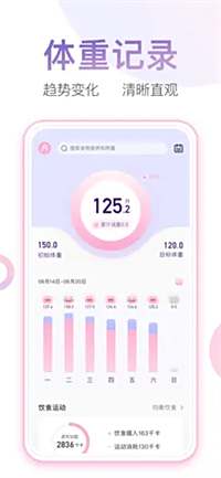 好用的免费健身视频减肥打卡记录app推荐