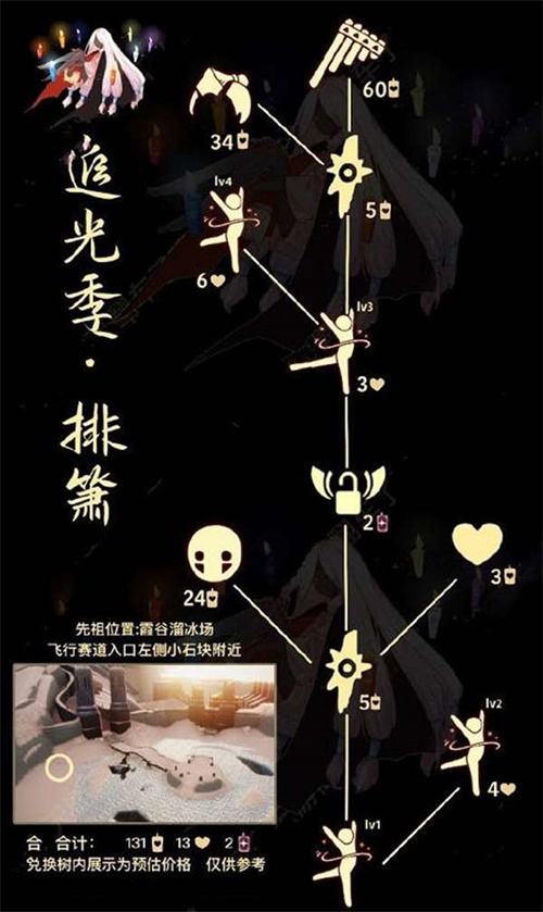 《光遇》排箫先祖复刻时间兑换表