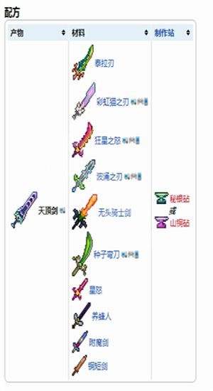 《泰拉瑞亚》天顶剑合成材料怎么获得