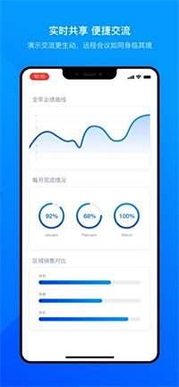 工作聊天软件有哪些