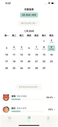 有哪些超级好用的自动记账APP