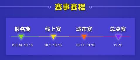 格斗电竞来袭，伍万奖池福建省内拳皇火爆招募中
