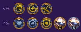 《云顶之弈》S8赛季高斗武器阵容最佳搭配方案一览