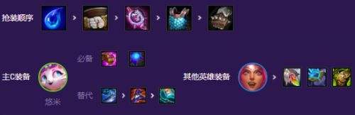 《云顶之弈》s8赛季星守超级猫阵容玩法攻略详解