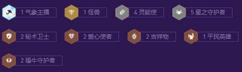《云顶之弈》S8赛季星守灵能岩雀阵容最强搭配攻略