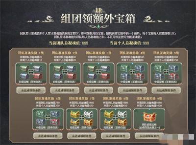《CF》四圣归位活动介绍5