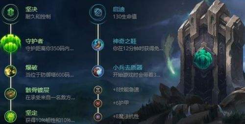 《英雄联盟》S13