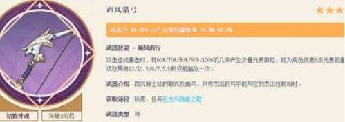 《原神》夜兰武器及圣遗物搭配推荐2022