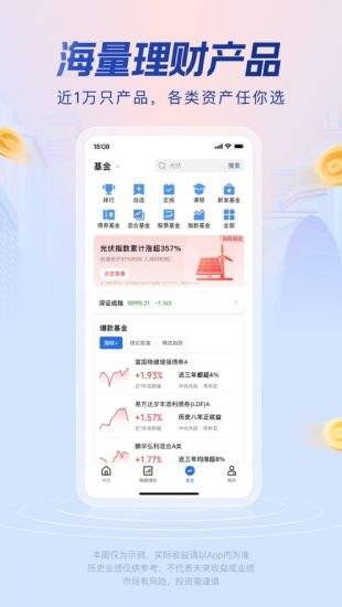 投资软件app哪个好2023 安全的投资软件APP排行榜