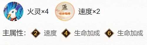 《阴阳师》SP云外镜御魂推荐 禅心云外镜御魂最强搭配攻略