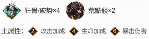 《阴阳师》SP式神神堕八岐大蛇御魂最强搭配推荐2023