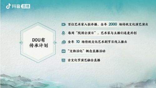 抖音直播携中国煤矿文工团发起DOU有传承计划