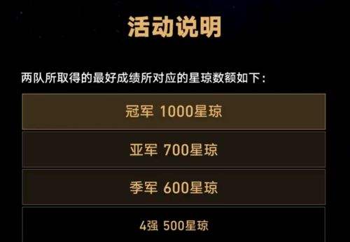 面对0.63%获胜概率的TI模拟宇宙 CNDOTA拿出100%的勇气放手一搏